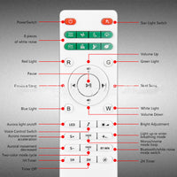 Tuya Smart Voice Control Northern Lights Projection Light